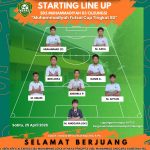 Tim Futsal SD Mugaci Siap Bertanding di Muhammadiyah Futsal Cup 2026